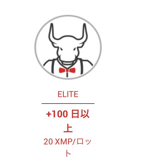 最上位ステータス