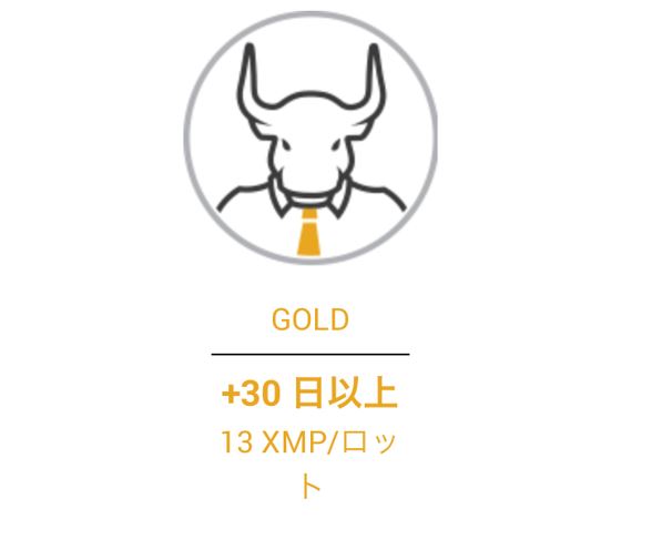 XMゴールドステータス