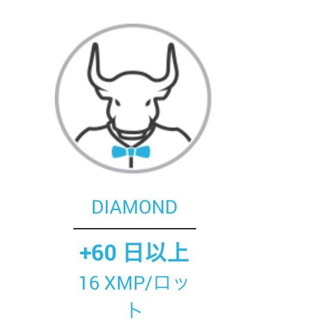 XMステータス中間
