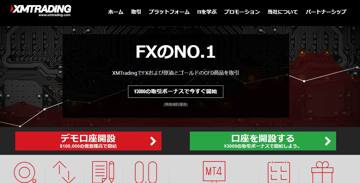 XMデモ口座開設
